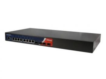RGPS-9084GP-P Series