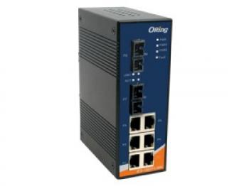 IES-1062FX Series