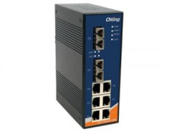 IES-1062GF Series